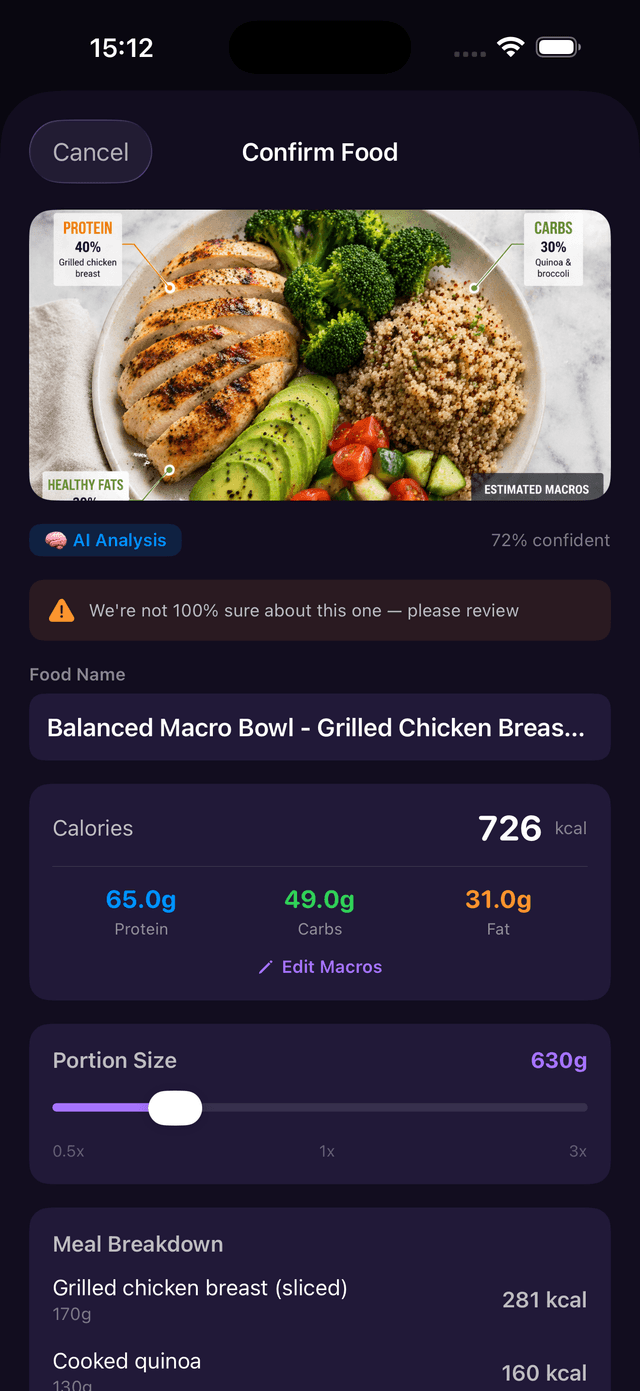 Confirm Food screen showing AI analysis confidence, food name, total calories, protein, carbs, fat, portion size slider, and meal breakdown with individual items