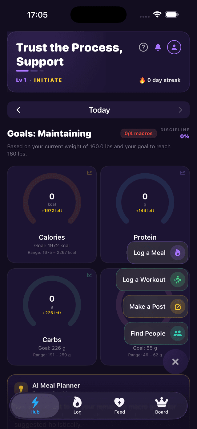 Expanded quick-action menu showing Log a Meal, Log a Workout, Make a Post, and Find People options